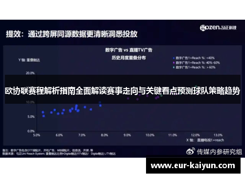 欧协联赛程解析指南全面解读赛事走向与关键看点预测球队策略趋势
