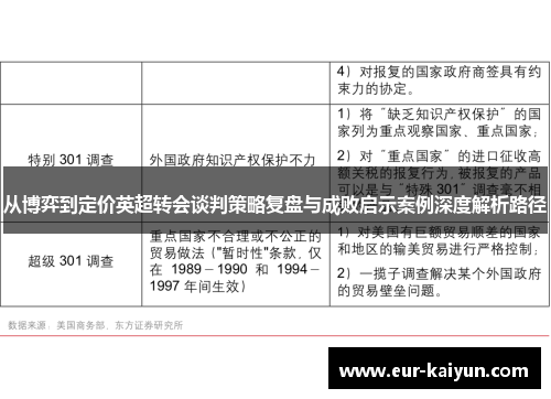 从博弈到定价英超转会谈判策略复盘与成败启示案例深度解析路径 从博弈到定价英超转会谈判策略复盘与成败启示案例深度解析路径