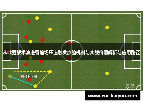 从欧冠战术演进看前场压迫触发点的机制与实战价值解析与应用路径 从欧冠战术演进看前场压迫触发点的机制与实战价值解析与应用路径
