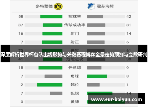 深度解析世界杯各队出线形势与关键赛程博弈全景走势预测与变数研判