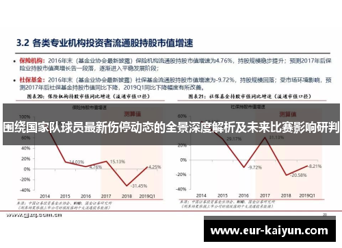 围绕国家队球员最新伤停动态的全景深度解析及未来比赛影响研判 围绕国家队球员最新伤停动态的全景深度解析及未来比赛影响研判