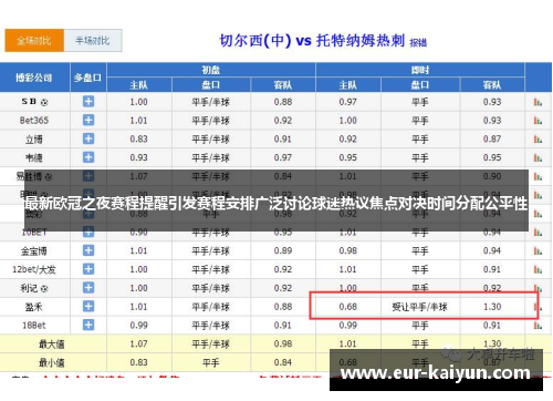 最新欧冠之夜赛程提醒引发赛程安排广泛讨论球迷热议焦点对决时间分配公平性