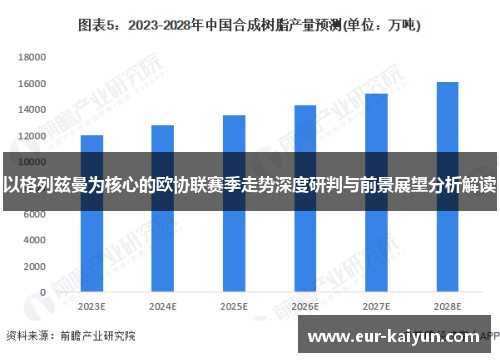 以格列兹曼为核心的欧协联赛季走势深度研判与前景展望分析解读 以格列兹曼为核心的欧协联赛季走势深度研判与前景展望分析解读