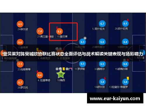 登贝莱对阵曼城欧协联比赛状态全面评估与战术解读关键表现与场影响力 登贝莱对阵曼城欧协联比赛状态全面评估与战术解读关键表现与场影响力