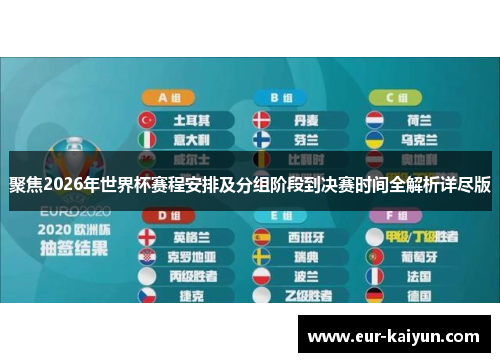 聚焦2026年世界杯赛程安排及分组阶段到决赛时间全解析详尽版
