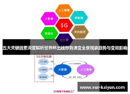 五大关键因素深度解析世界杯出线形势演变全景观察趋势与变量影响 五大关键因素深度解析世界杯出线形势演变全景观察趋势与变量影响