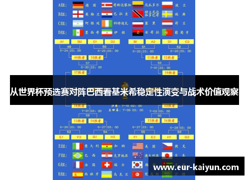 从世界杯预选赛对阵巴西看基米希稳定性演变与战术价值观察 从世界杯预选赛对阵巴西看基米希稳定性演变与战术价值观察