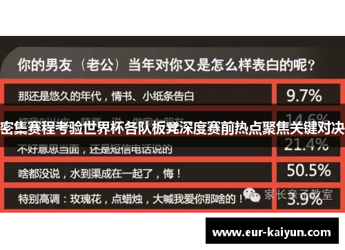 密集赛程考验世界杯各队板凳深度赛前热点聚焦关键对决 密集赛程考验世界杯各队板凳深度赛前热点聚焦关键对决